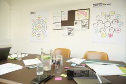 Marken Workshop bei der Tojio Digital Agentur