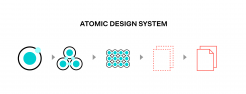 Atomic Design System - color