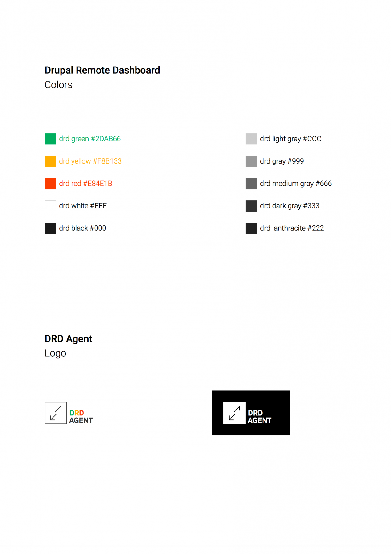 Style Guide – Designing the Drupal Remote Dashboard