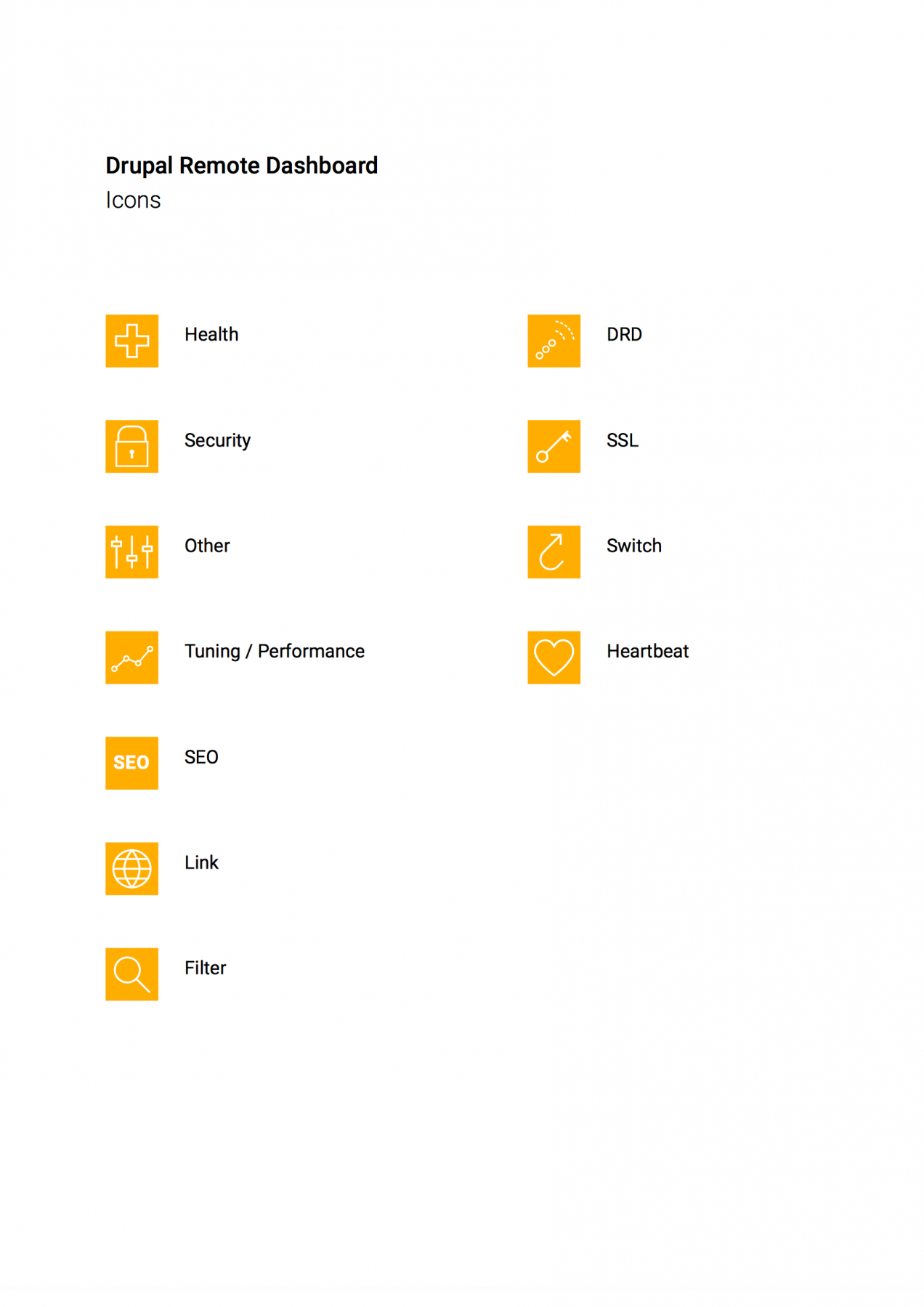 Style Guide – Designing the Drupal Remote Dashboard