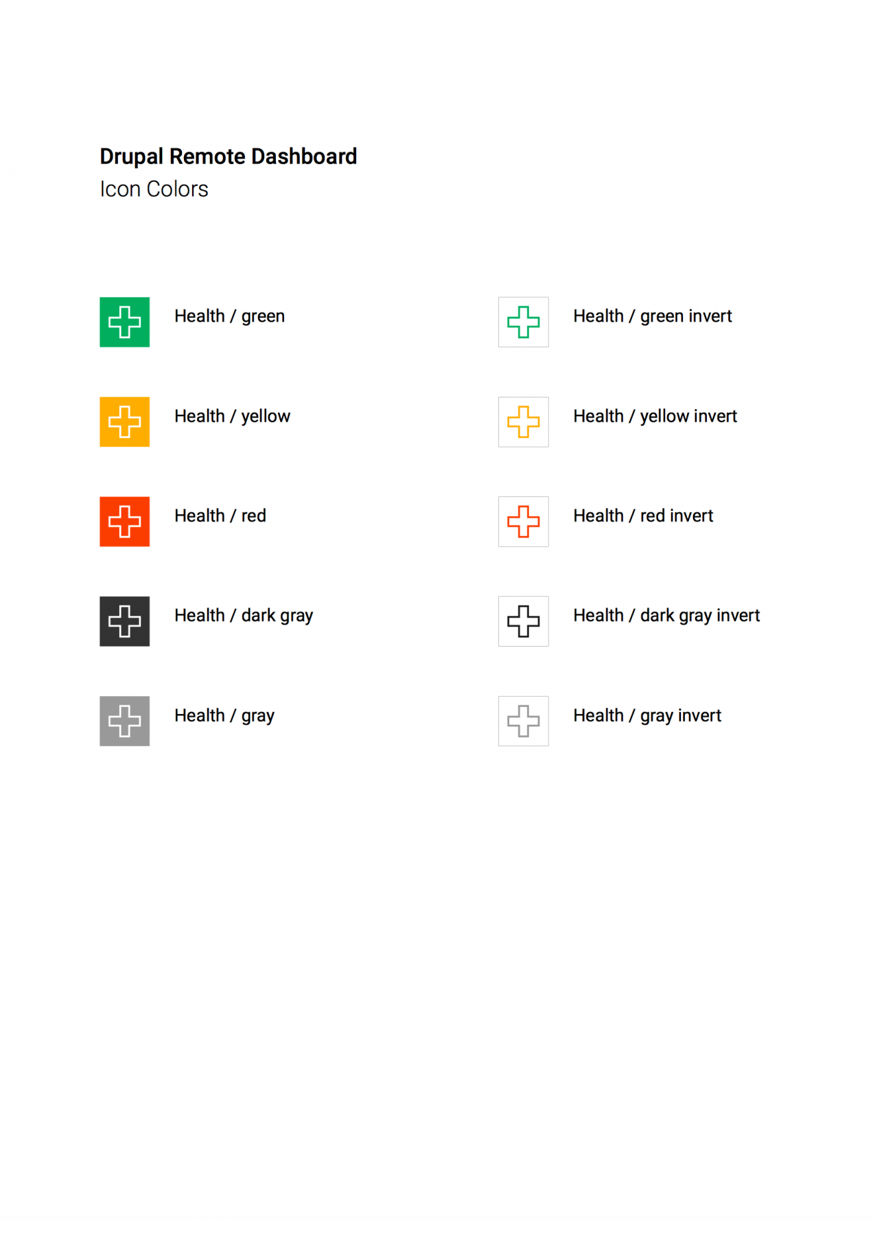 Style Guide – Designing the Drupal Remote Dashboard
